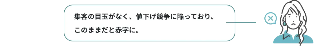 集客の目玉がなく、値下げ競争に陥っており、このままだと赤字に。