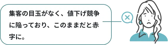 集客の目玉がなく、値下げ競争に陥っており、このままだと赤字に。