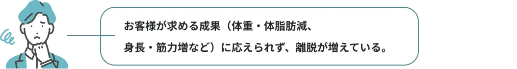 お客様が求める成果（体重・体脂肪減、身長・筋力増など）に応えられず、離脱が増えている。