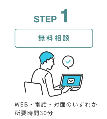 [STEP1] 無料相談 WEB・電話・対面のいずれか 所要時間30分